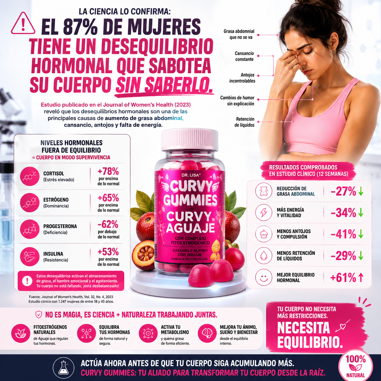 Curvy Gummies – Suplemento Femenino con Aguaje