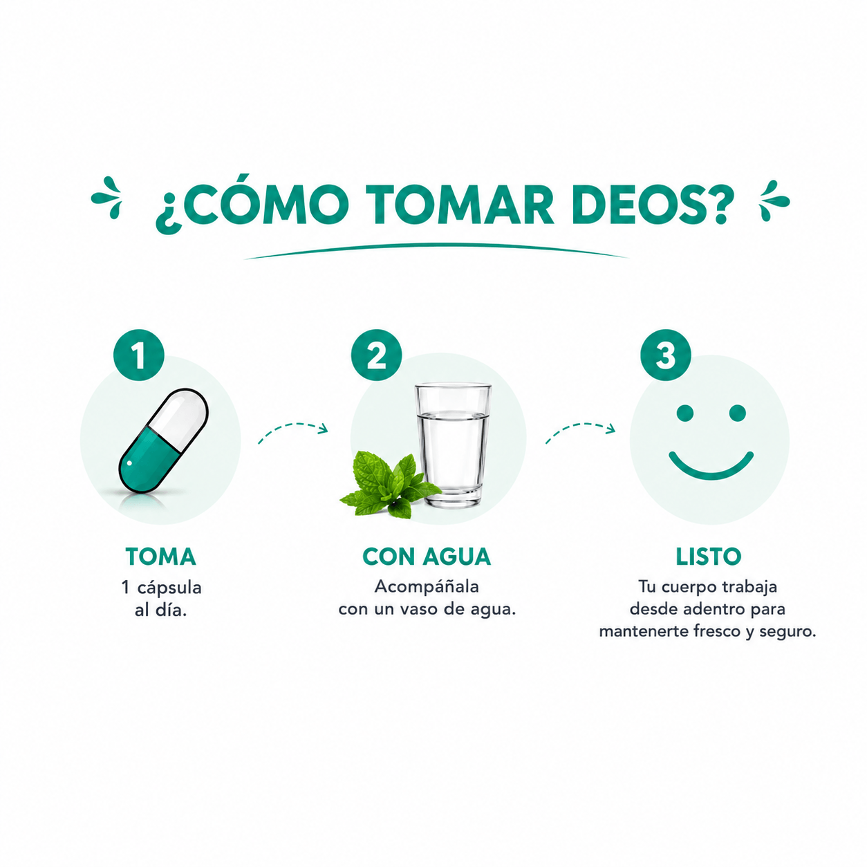 DEOS 30 CAP