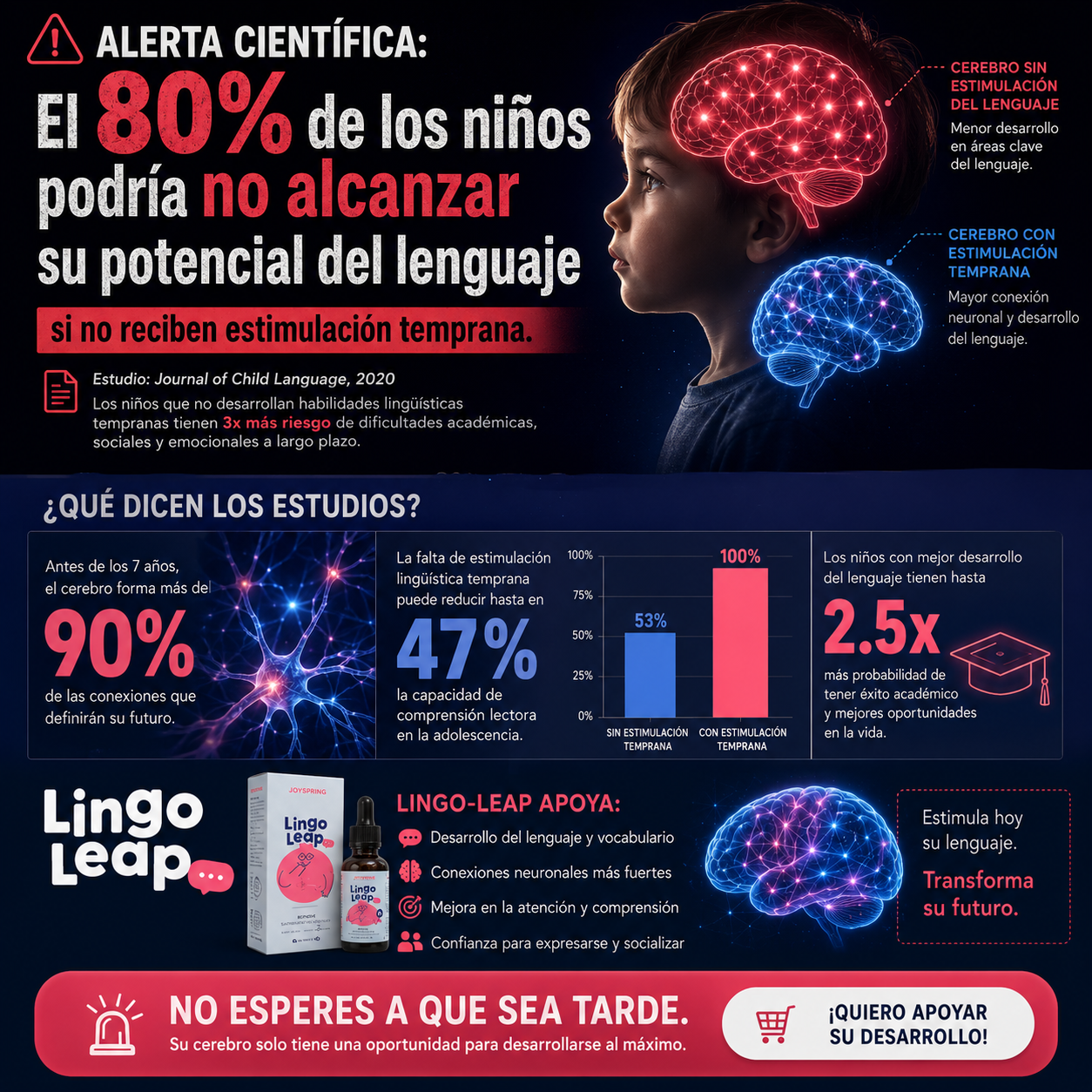 Lingo Leap – Vitaminas y Nutrición Infantil
