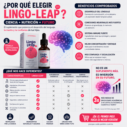 Lingo Leap – Vitaminas y Nutrición Infantil