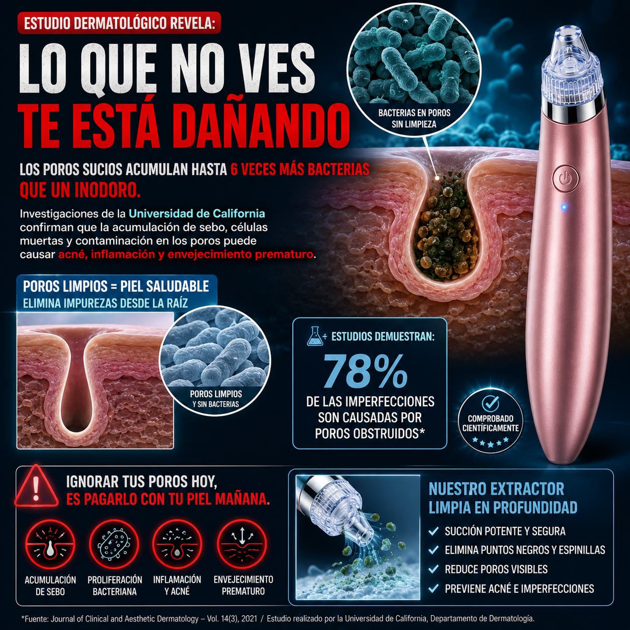 Resultado extractor espinillas piel limpia Aminel