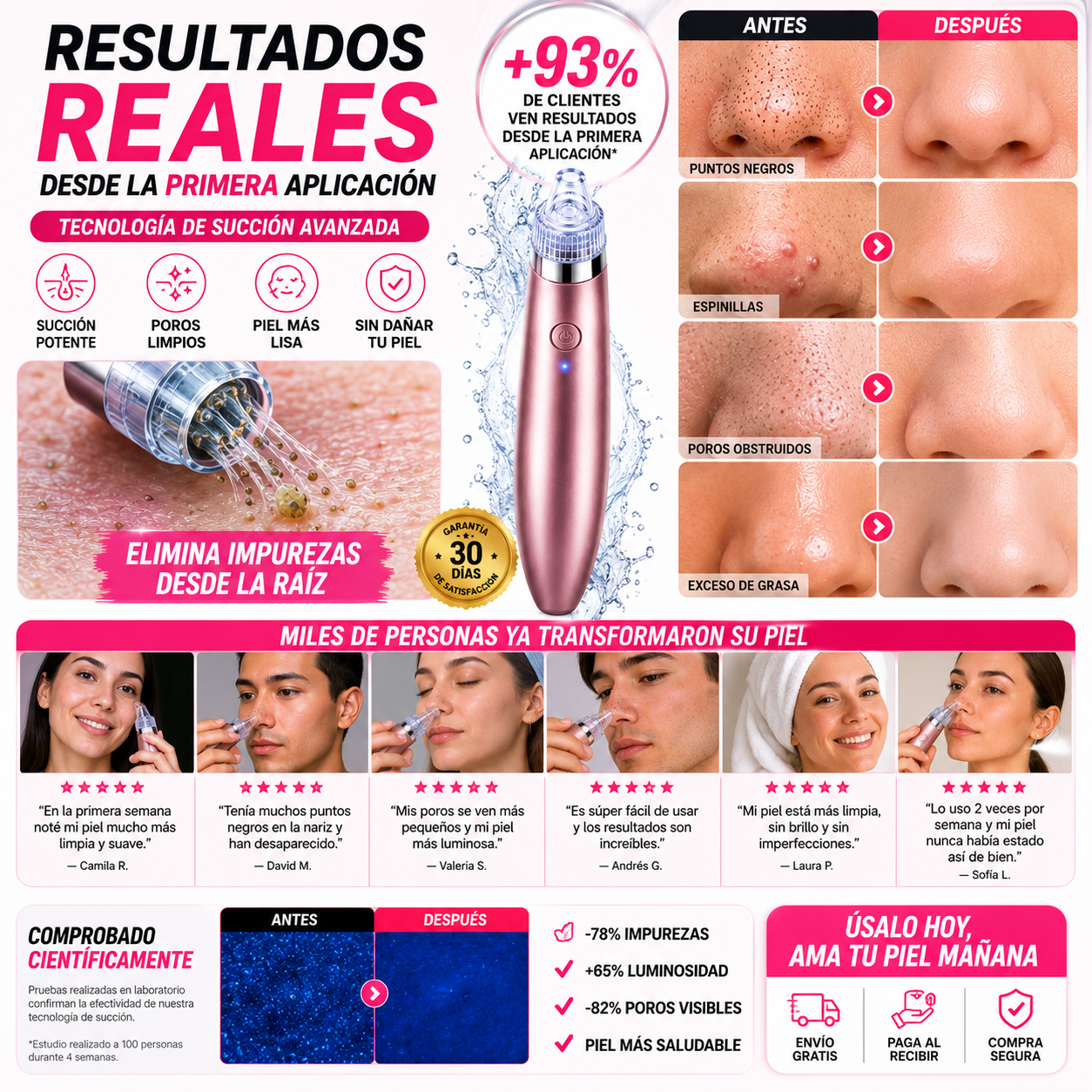 Piel radiante sin puntos negros resultado extractor Aminel