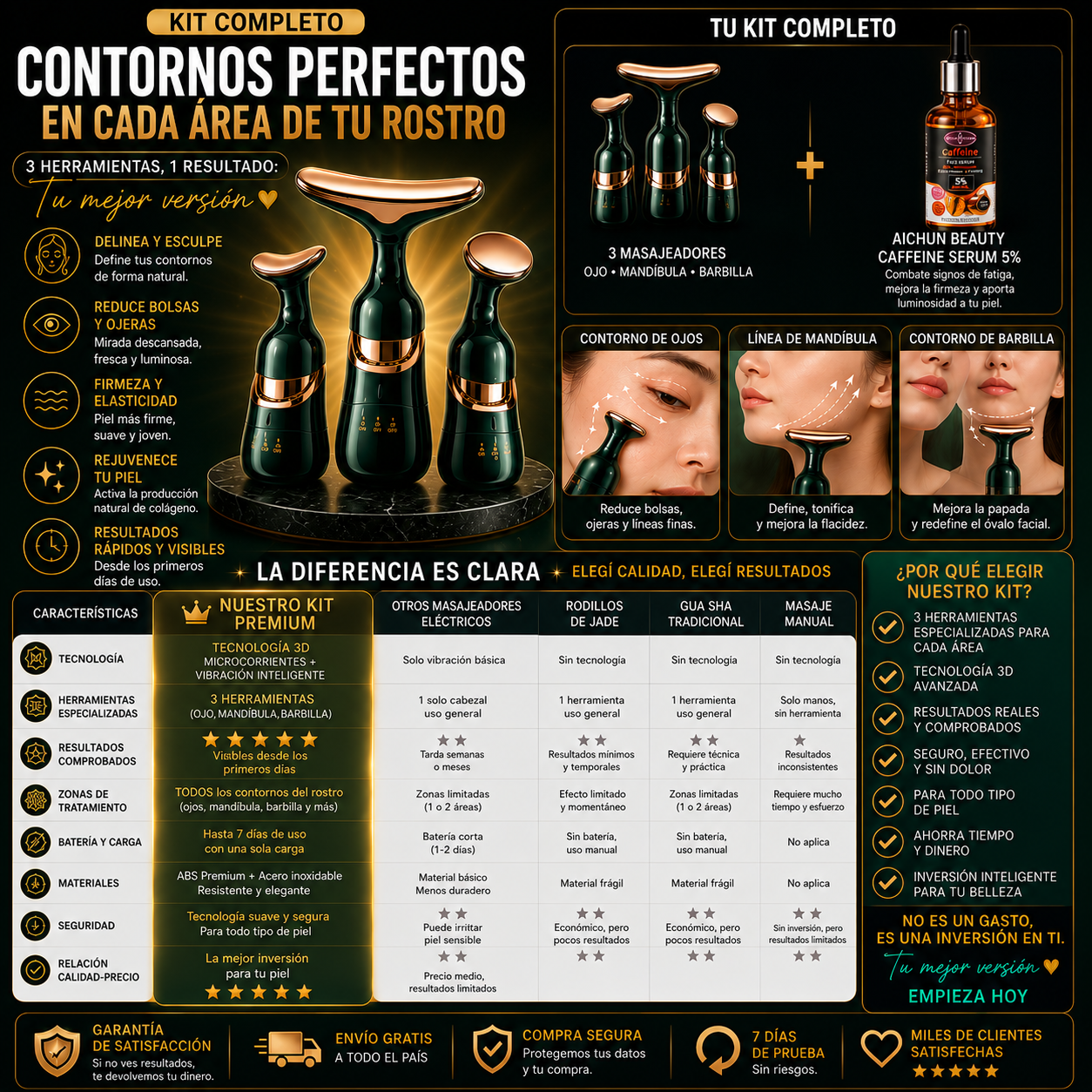 Tecnología LED calor vibración masajeador facial Aminel
