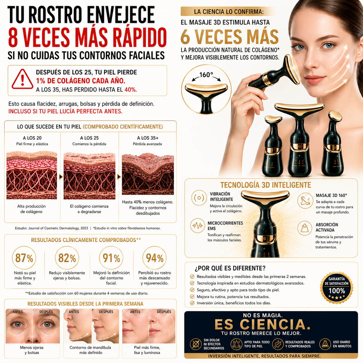Resultado piel rejuvenecida masajeador facial 3 en 1 Aminel