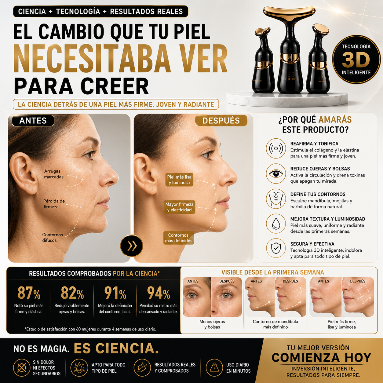 Clientas satisfechas masajeador facial antiedad Aminel skincare
