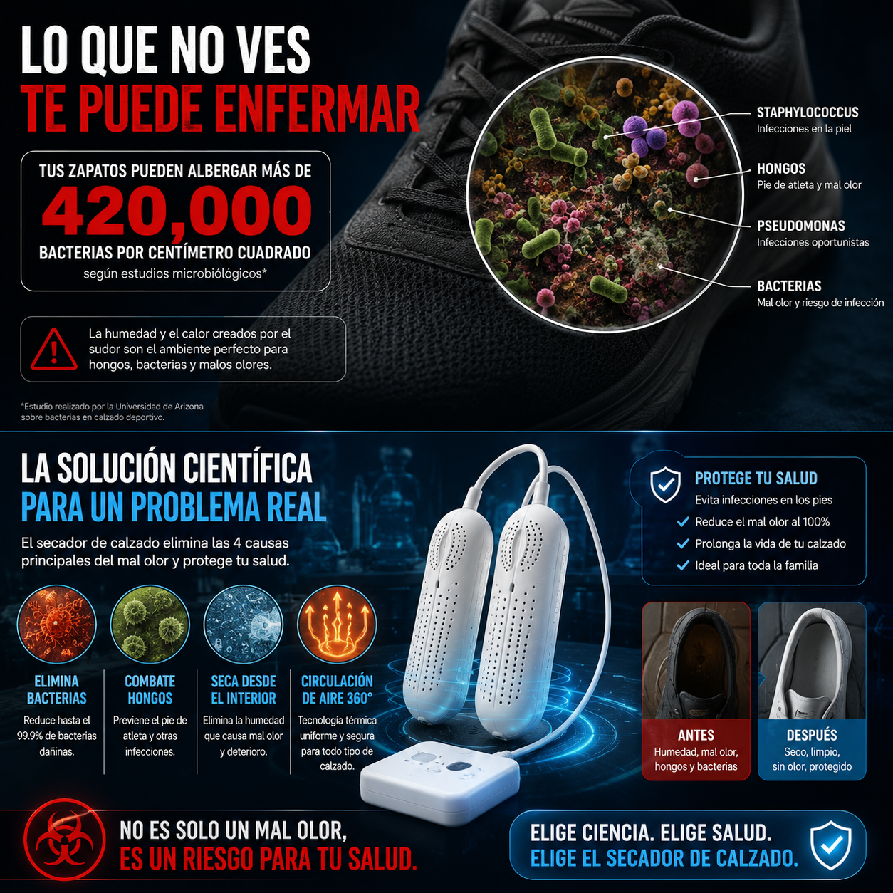 Zapatos secos sin olor secador eléctrico Aminel