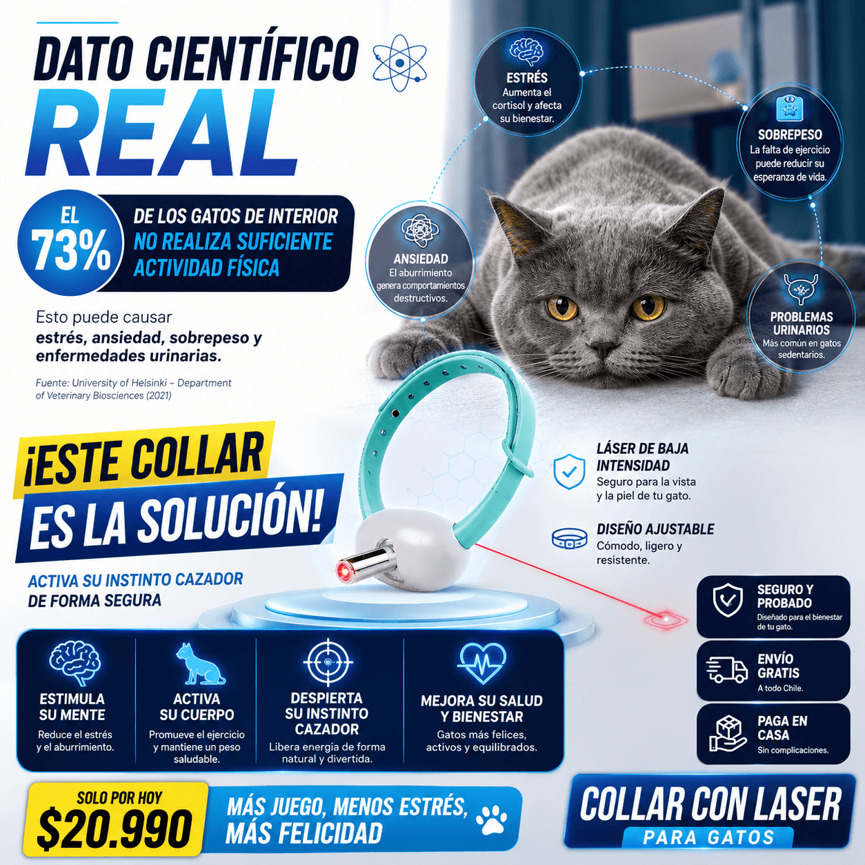 Collar Láser Interactivo para Gatos – Juego Automático 360° Recargable