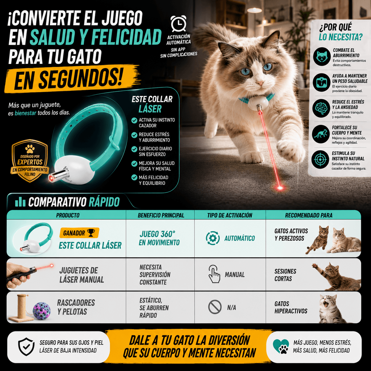 Collar Láser Interactivo para Gatos – Juego Automático 360° Recargable