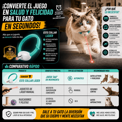 Collar Láser Interactivo para Gatos – Juego Automático 360° Recargable