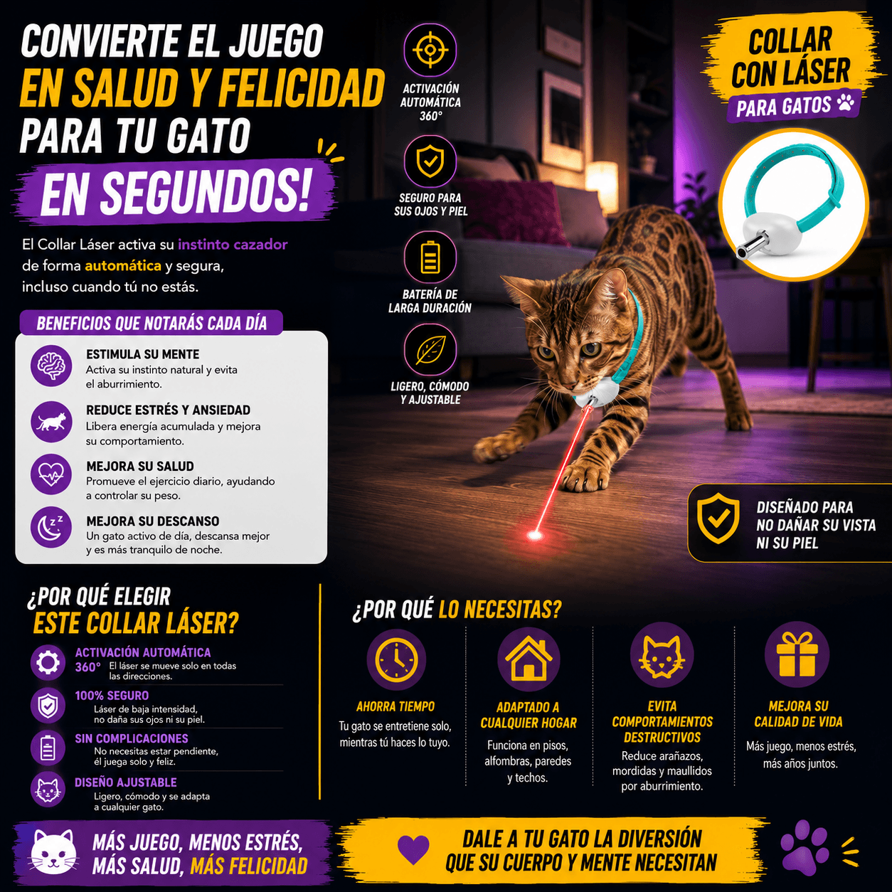 Collar Láser Interactivo para Gatos – Juego Automático 360° Recargable