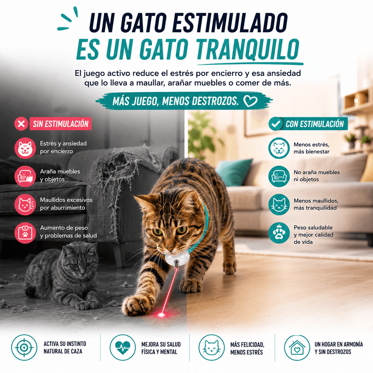 Collar Láser Interactivo para Gatos – Juego Automático 360° Recargable